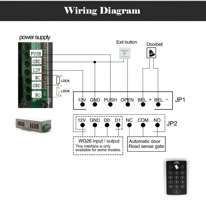 5YOA B03 Contrôle d’accès au clavier RFID 125KHz Lecteur de carte EM Ouvre-verrou de porte Système de contrôleur de clavier pour la sécurité