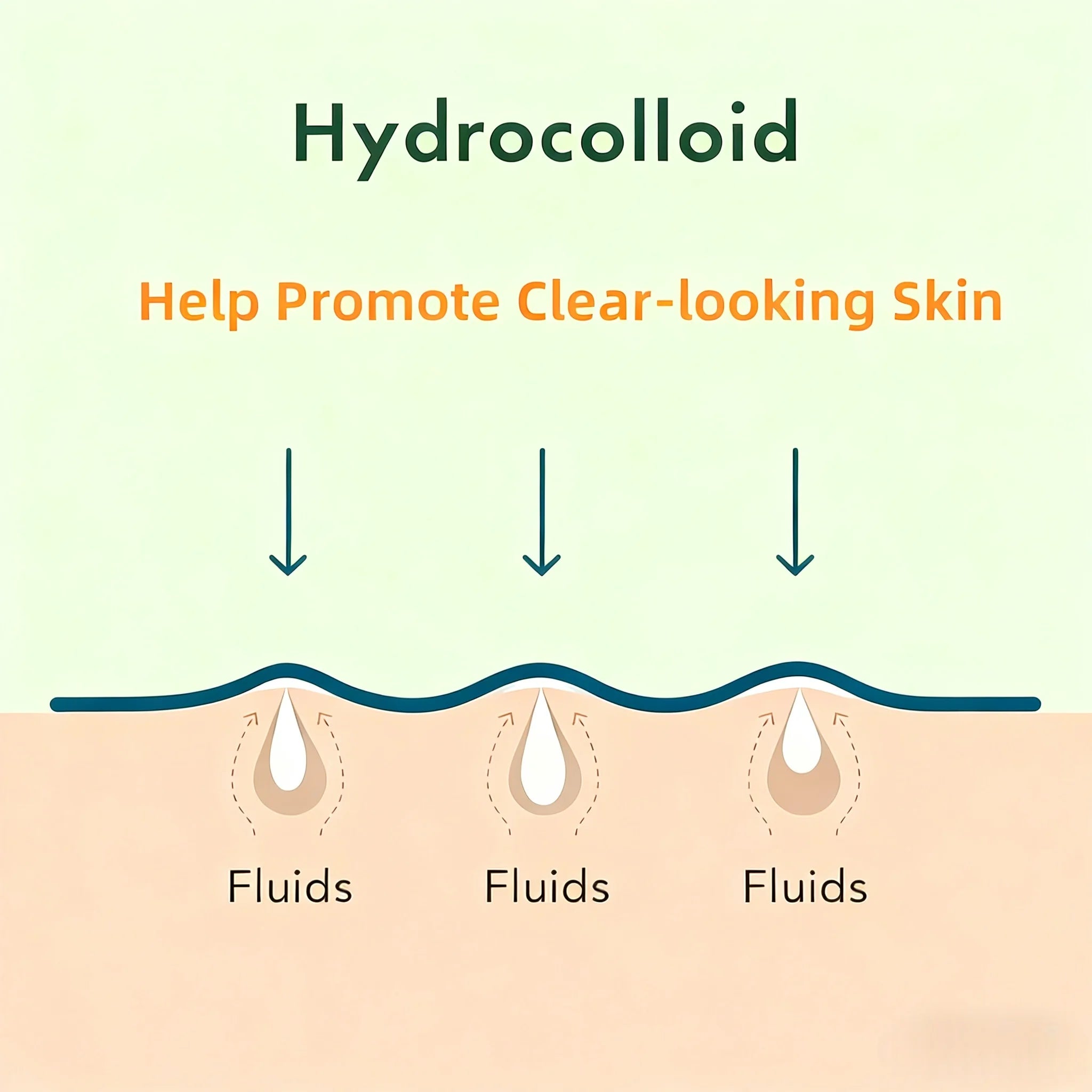 27/54/81-Piece HITWORKER Acne Patches - Infused with Salicylic Acid, Tea Tree Oil & Calendula Oil | For Acne & Blemishes, Residu