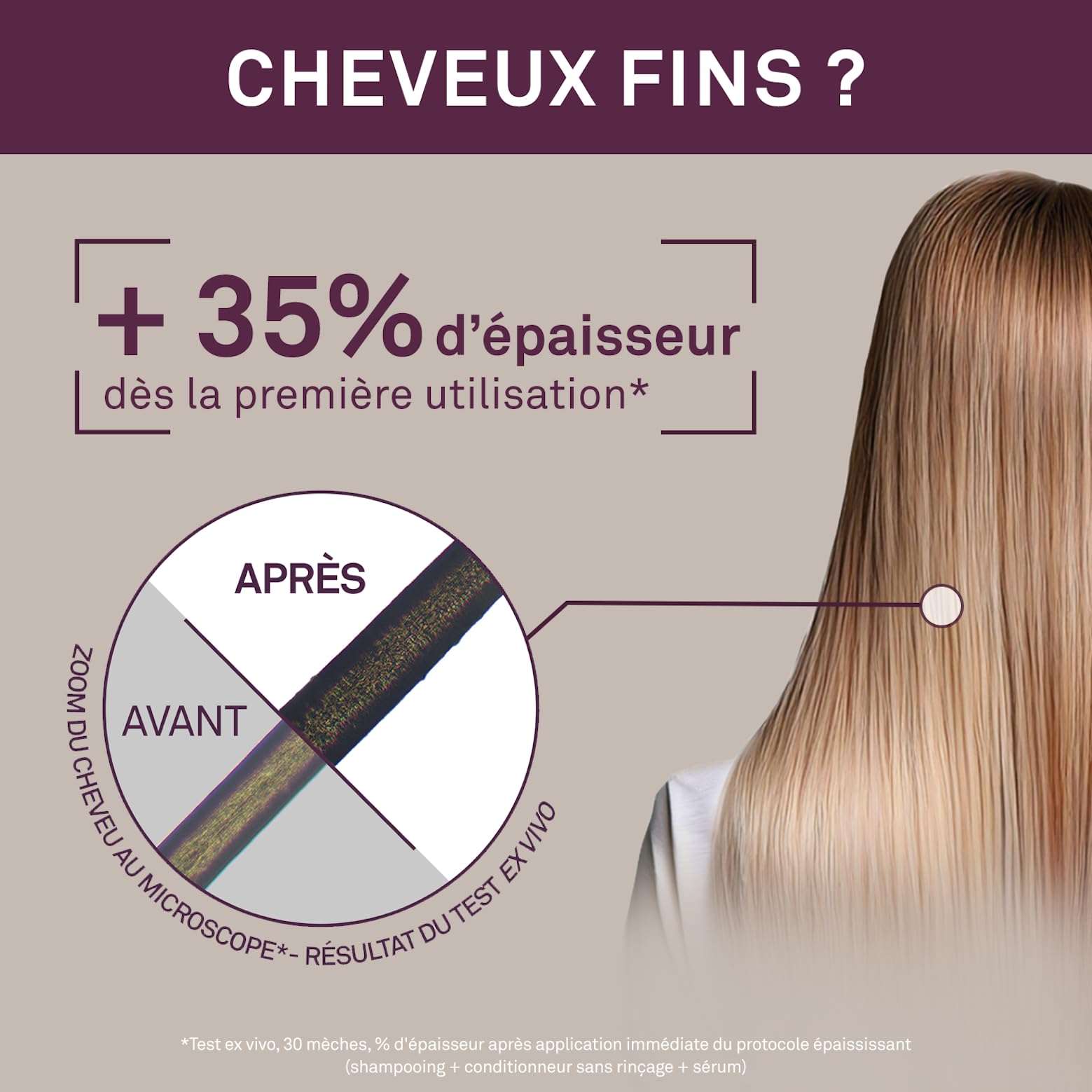 LUXÉOL - Shampooing épaississant - +35 % d’épaisseur dès la première utilisation* - Efficacité prouvée - avec des algues rouges, des protéines de riz et de l’acide hyaluronique - Sans silicone - Fabriqué en France - 200 ml