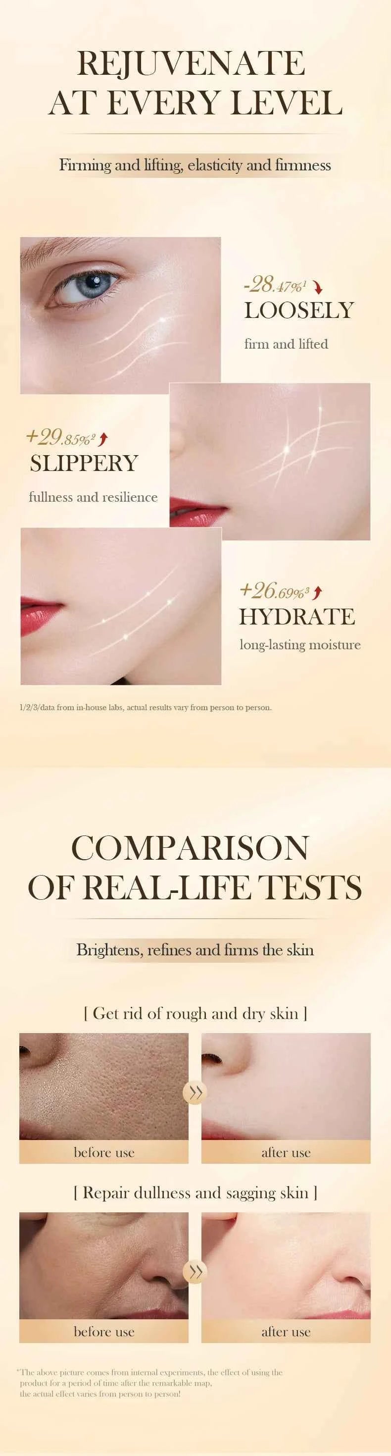 30pcs SADOER Rose Sanil Face Serum Anti Wrinkle Moisturizing Brightening Firming Facial Essence Beauty Face Skin Care Products