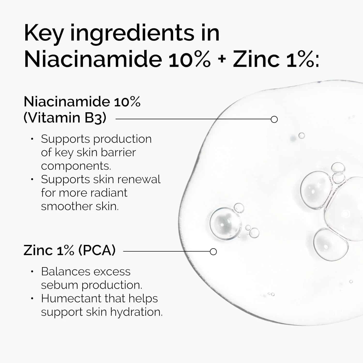 30 ml de 10% Niacinamide+1% zinc, adapté au sérum lisse sur la peau propriétaire aux problèmes, adapté aux hommes et aux femmes