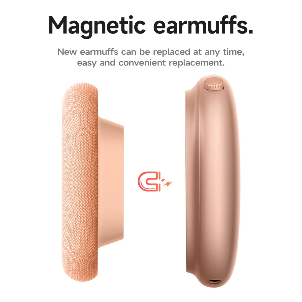 HOCO W65 Plus ANC réduction du bruit Bluetooth casque sur l'oreille sans fil grand écouteur Hifi sons Sport casques avec bouton